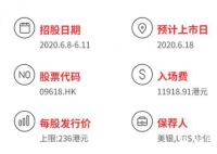 京东香港上市股票代码为09618.HK 继阿里巴巴之后第二家在美国香港同时上市的电商公司
