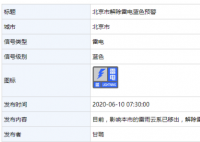 北京雷电蓝色预警 市气象台现已解除雷电蓝色预警信号