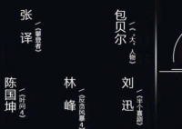 第27届华鼎奖提名公布 你心中的最佳男主角是哪一位呢?