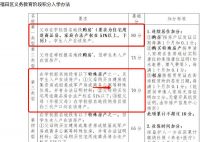 深圳回应跪求学位 跪求学位者没有今年需要申请学位的