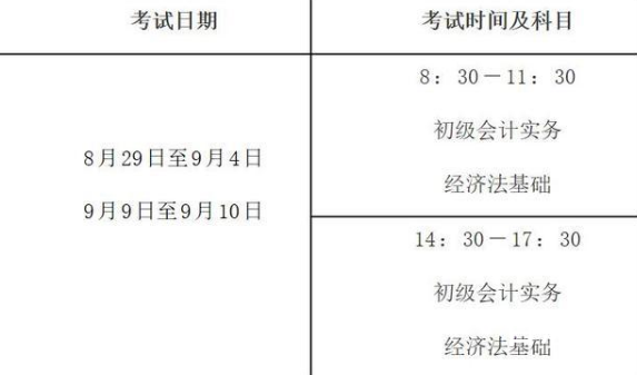 初级会计考试时间 会计中高级资格考试时间不变