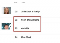 黄峥身家超马云 后起之秀黄峥是如何一步步超越前辈马云的呢？