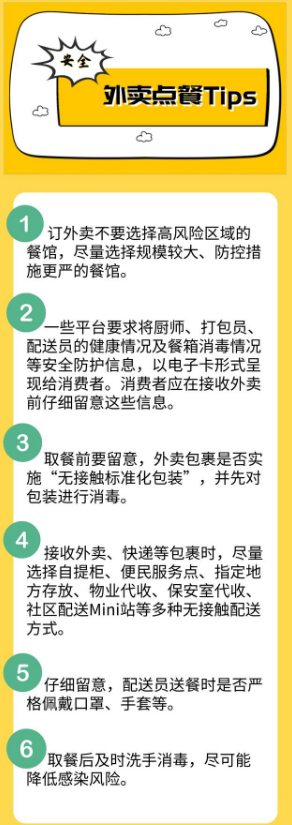 外卖小哥确诊后外卖还能点吗 以下列出几点注意事项