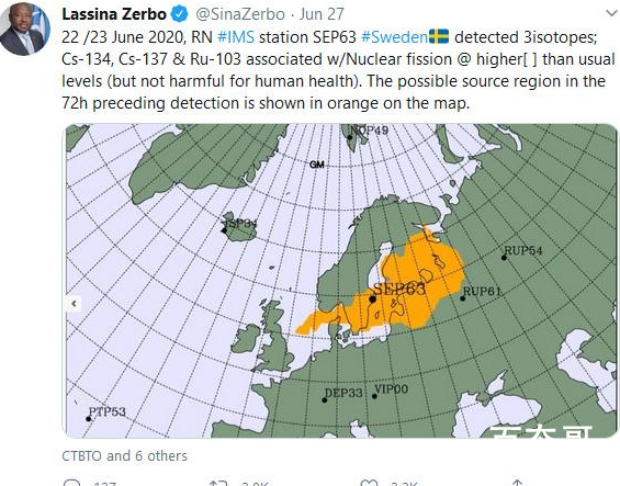 北欧多国空气相继检出核粒子 附近的测出水域有测出核粒子吗？