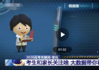 高考加分有何新规 今年的热门专业都有哪些？