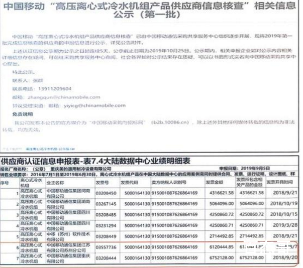 格力质疑美的弄虚作假 表示曾对中国移动多次反馈但是一直没有效果