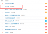 腾讯qq无故冻结账号 都哪些账号被封了？