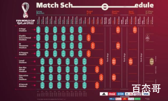 2022卡塔尔世界杯赛程出炉 具体什么时候举行开幕式？