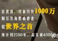 中国阿尔茨海默病患者约千万 在中国阿尔茨海默的发病率高吗？