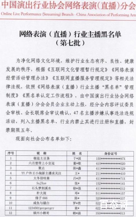 47名主播被列入黑名单封禁5年 黑名单中有你认识喜欢的主播吗