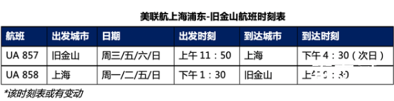 美联航10月21日恢复中美直飞 每周会有几次航班？