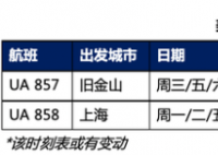 美联航10月21日恢复中美直飞 华裔可以直接回国吗？