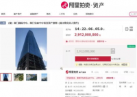 厦门第一高楼降价7亿无人竞拍 这栋楼实际在价格估值为多少？
