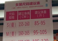 大润发就女装尺码建议表致歉 大润发的尺码表是怎样的？