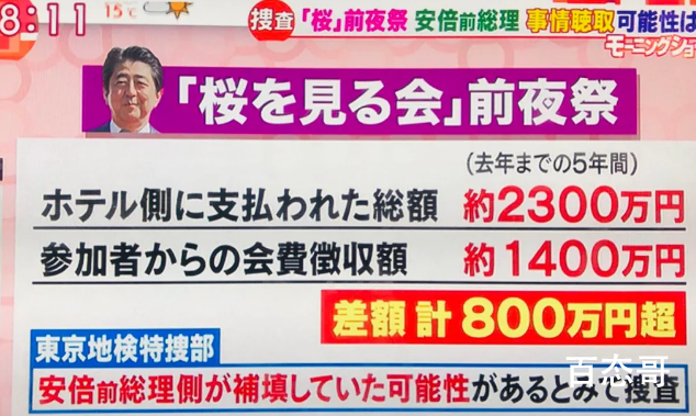 逮捕安倍登上热搜 安倍在位期间有贪污的嫌疑吗