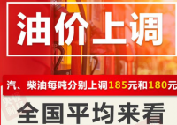 油价上涨 加满一箱多花7.5元油价后续还会继续上涨吗？