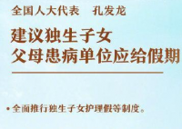 建议独生子女父母患病单位给假期 到底会是怎么回事？
