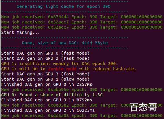 ETH续命4G显卡挖矿的特殊模式 470 4g显卡还能挖以太坊ETH吗？