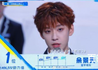 青春有你3第一次排名公布 谁会被淘汰？