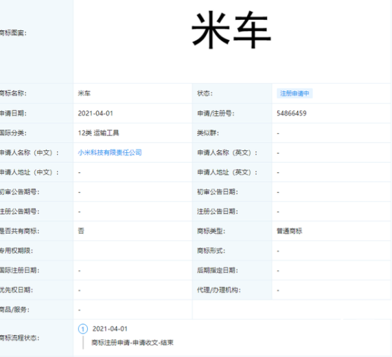 小米申请注册米车商标 小米汽车价格大概是多少？