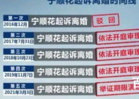 女子5年4次要离婚 法院为啥不判离法院是不是有什么难言之隐