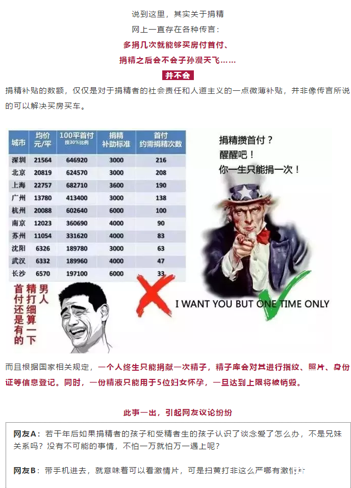 安徽省人类精子库扩大志愿者招募范围了 你们准备好了吗?!