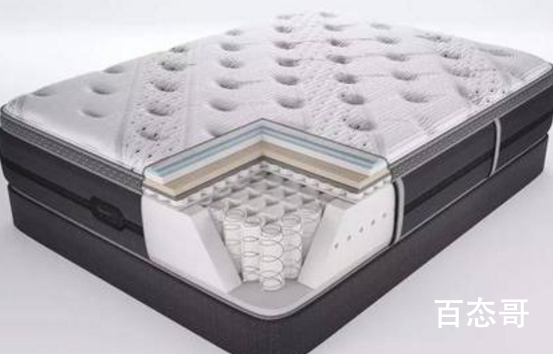 中国弹簧床垫公认质量好十大品牌 2021弹簧床垫最新排名