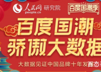 百度国潮季 万物皆可潮