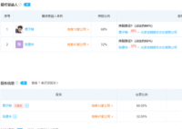 黄子韬公司回应存款被冻结 黄子韬名下银行存款1649万被冻结