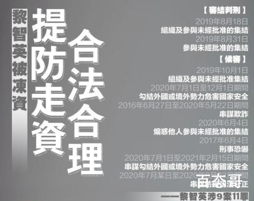 媒体:冻结黎智英财产打中了“七寸” 冻结乃至没收都可以不能让他逍遥！