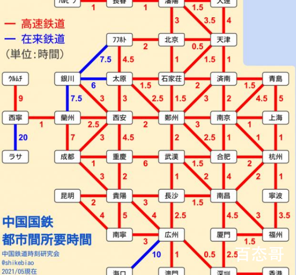 日本来的中国高铁时刻图走红 这个图有水平啊都是把最重要的节点枢纽标出来了