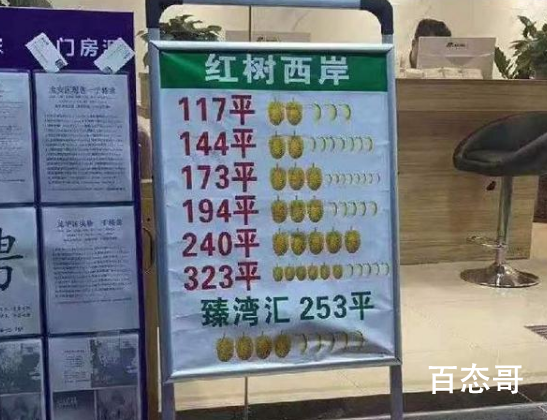深圳查处房地产水果图案挂牌价 为什么不用苹果和菠萝？你这是水果歧视！