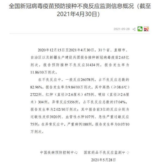 中国新冠疫苗不良反应数据首次公开 听说打科兴那儿会变大是真的吗？