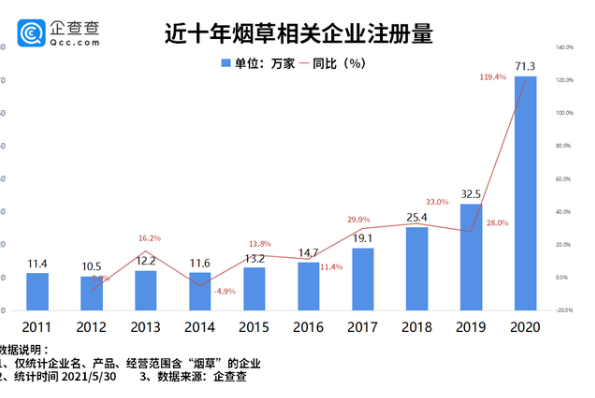 世界无烟日 戒烟好多年了不为啥省钱