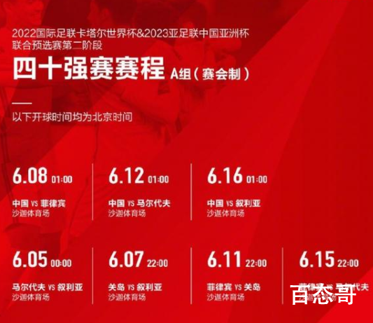 国足战菲律宾的赢球奖为300万元 国足那些人会在乎这点奖金？