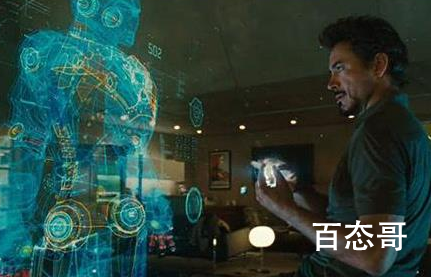 钢铁侠系统为什么叫星期五 钢铁侠的扮演者是谁