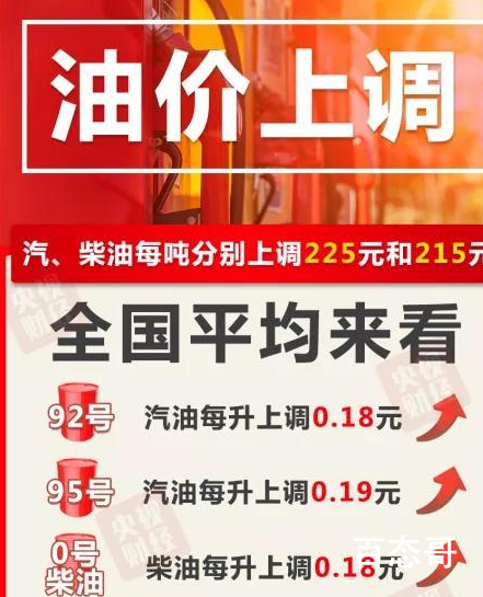 油价上调!加满一箱油多花9元 原油降我不降，我跟原油不一样