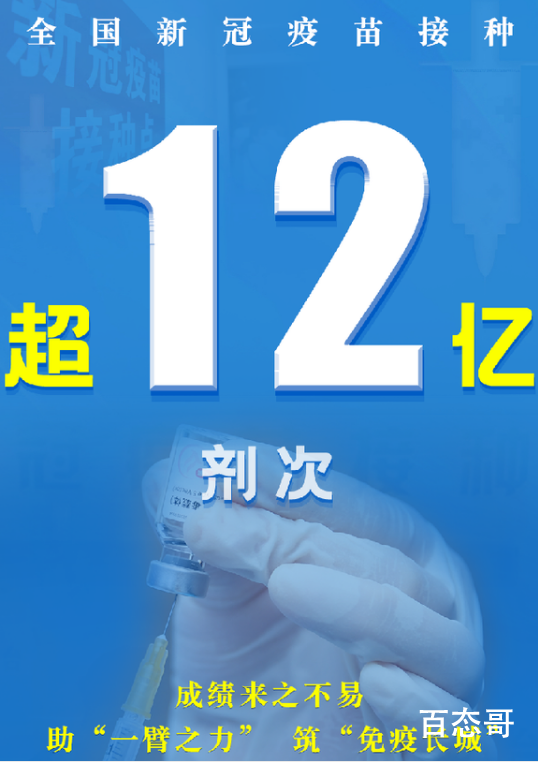 全国新冠疫苗接种剂次超12亿 这一成绩来之不易
