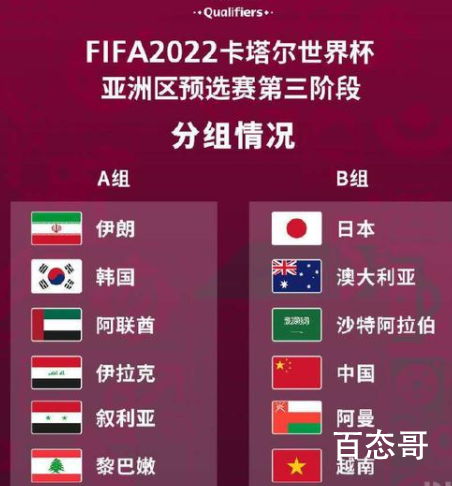 国足十二强赛抽签结果出炉 国足12强赛完整赛程时间大曝光