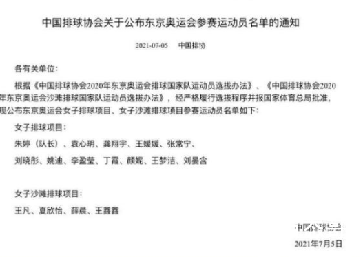 中国女排奥运名单公布 名单上都有哪些人？