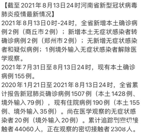 涉嫌瞒报是无知的行为更是害人的行为 商丘疫情有多严重