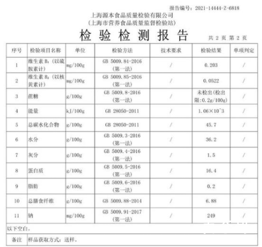 薇娅带货的低脂全麦欧包低标能量 利用人气买卖不负责任