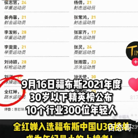 全红婵上榜福布斯30岁以下精英榜 此子骨骼清奇天赋异禀！