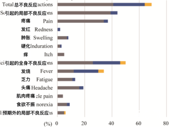 11岁以下新冠疫苗何时能开打? 愿早日研发出特效治疗药