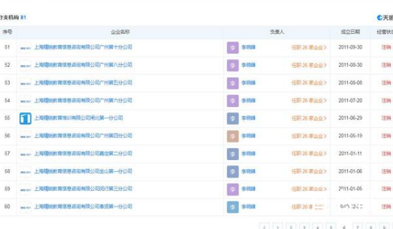 精锐教育创始人称已倾家荡产 在趋势已经逆转的行业里怎么折腾都是死