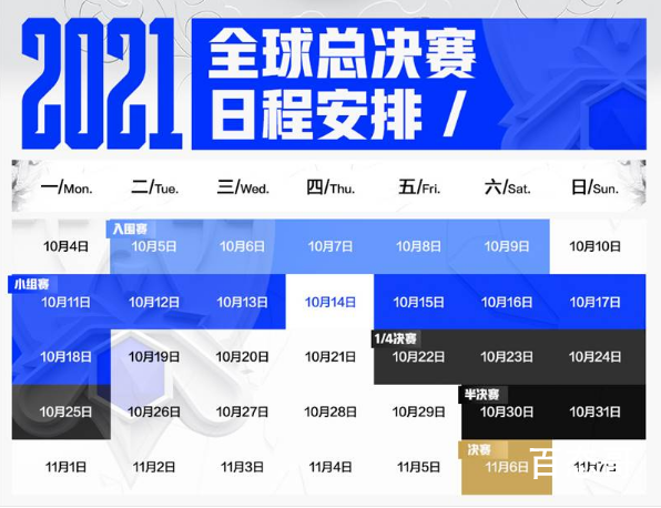 s11全球总决赛赛程时间 s11全球总决赛赛程中国战队