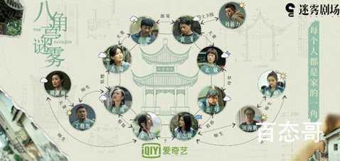 《八角亭谜雾》念玫身世大揭秘 玄珍和念玫是什么关系