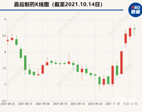 公司董秘被股东请喝茶遭关门殴打 忙碌了一天的股东开始霍霍磨刀