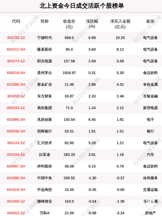 央行谈恒大债务风险 恒大还能救的回来吗？