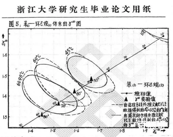 教授手写129页毕业论文堪比打印 教科书级的毕业论文